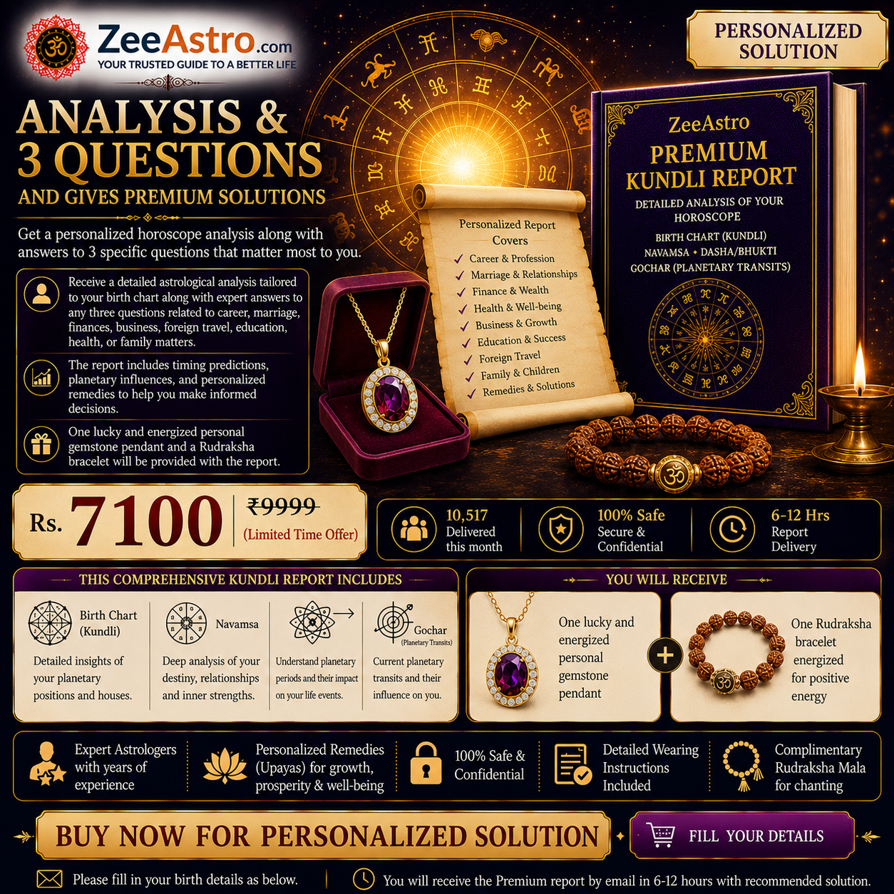 Analysis-3-Questions-and-Gives-Premium-Solutions