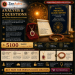 2 questions astrology report personalized horoscope analysis