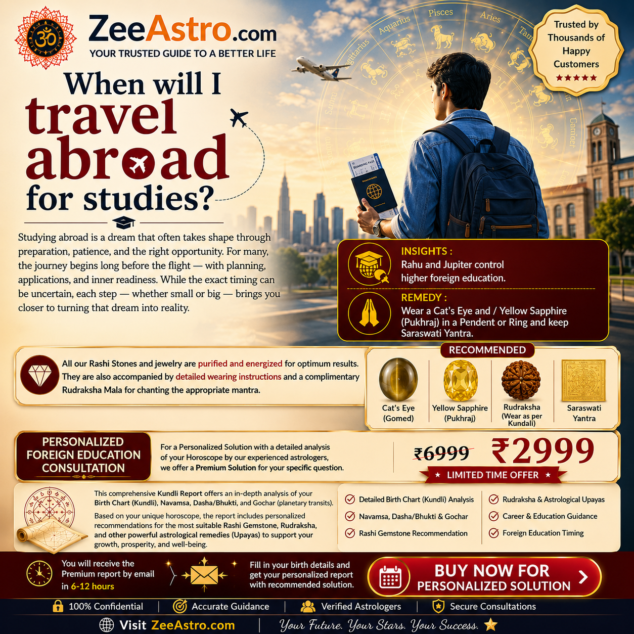 study abroad report