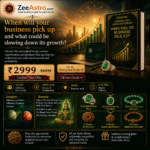 Personalized financial stability astrology report